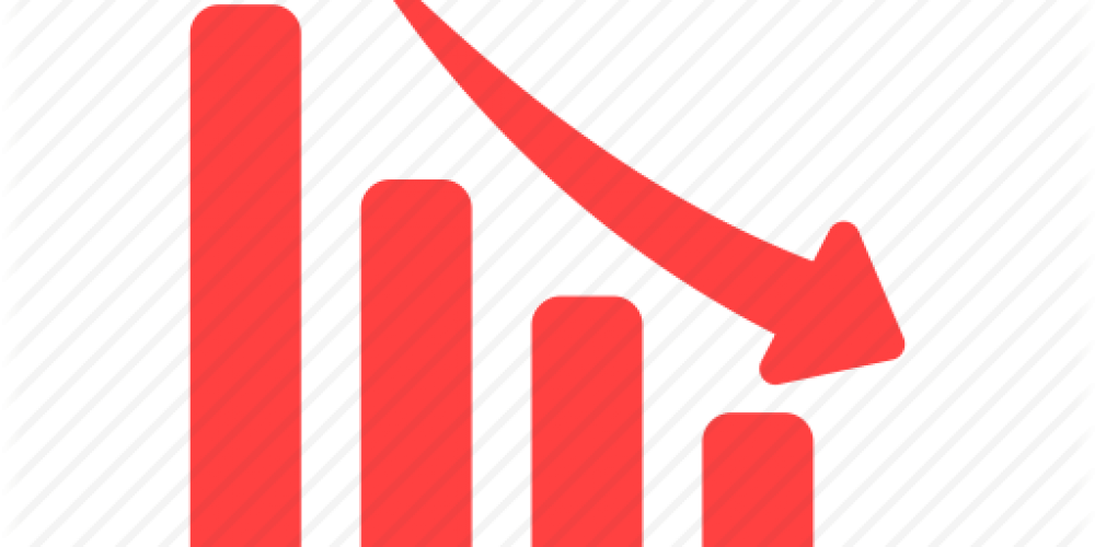 Снижаем цены на спортивное питание!