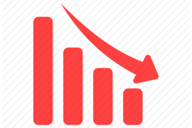 Снижаем цены на спортивное питание!