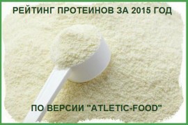 Рейтинг протеинов за 2015 год