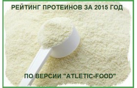 Рейтинг протеинов за 2015 год