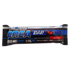 Отзывы IRONMAN Ironman Crea Bar - 50 гр.