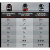 Optimum Nutrition Performance Whey - 1954 грамм (фото-1)