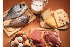 Белковая диета для похудения