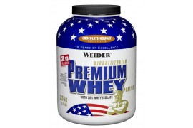 Почему необходимо пить протеин?