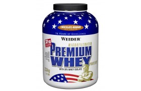 Почему необходимо пить протеин?