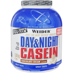 Отзывы Weider 100% Casein - 1800 грамм