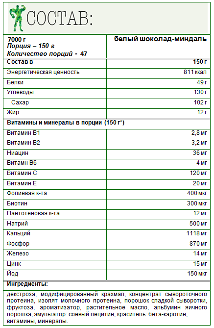 Гейнер мега масс 4000 противопоказания