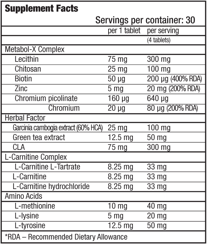 Descriere Arzator de grasimi Biotech Super, l-carnitina mg pentru femei - slabesti usor si sanatos